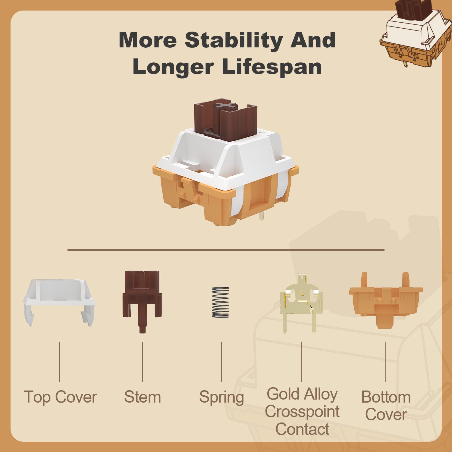 YUNZII Caramel Coffee 5-Pin Mute Silent Linear Mechanical Keyboard