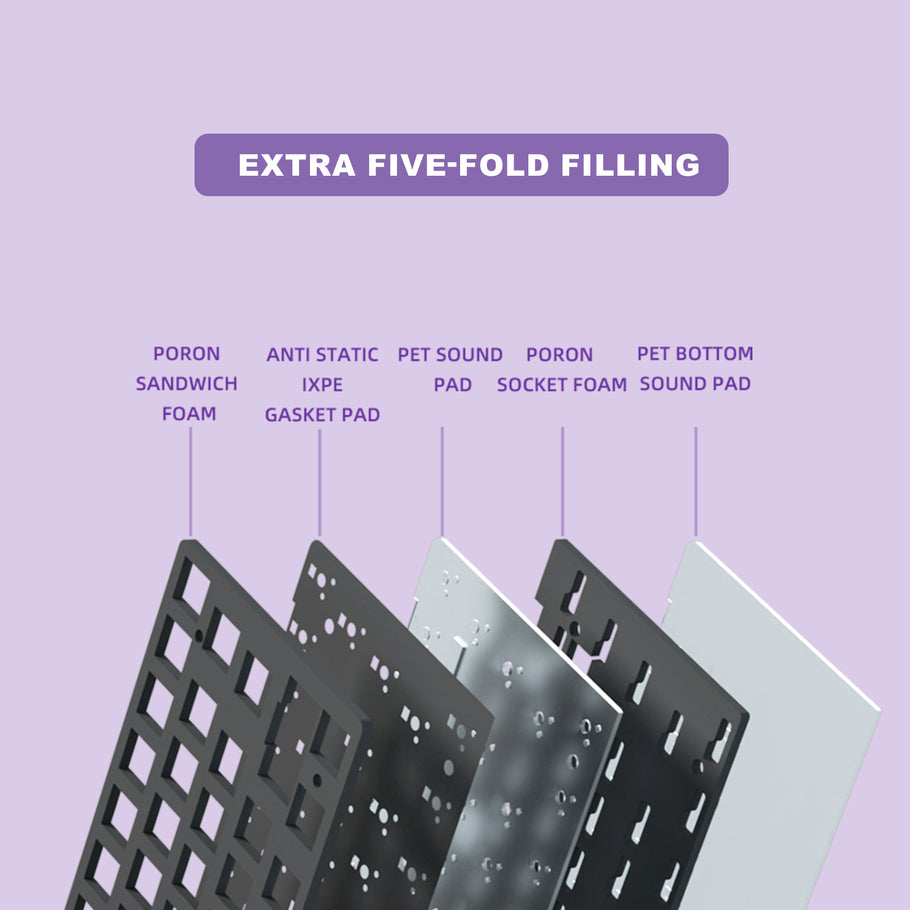 YUNZII AL71 Full Aluminum Mechanical Keyboard – YUNZII KEYBOARD