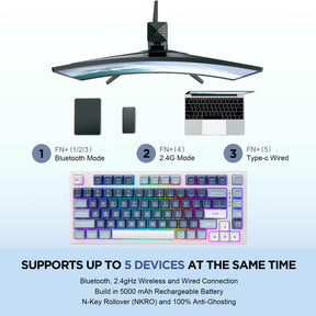 YUNZII YZ75 Pro Blue Wireless Mechanical Keyboard
