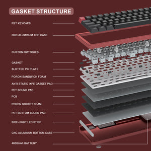 YUNZII AL71 Full Aluminum Mechanical Keyboard