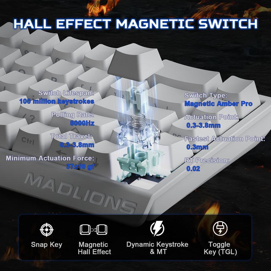 YUNZII x MADLIONS MAD68 HE Rapid Trigger Wired 8K Magnetic Gaming Keyb ...