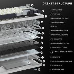 PRE-ORDER YUNZII AL66 Knob CNC Aluminum Wireless Mechanical Keyboard