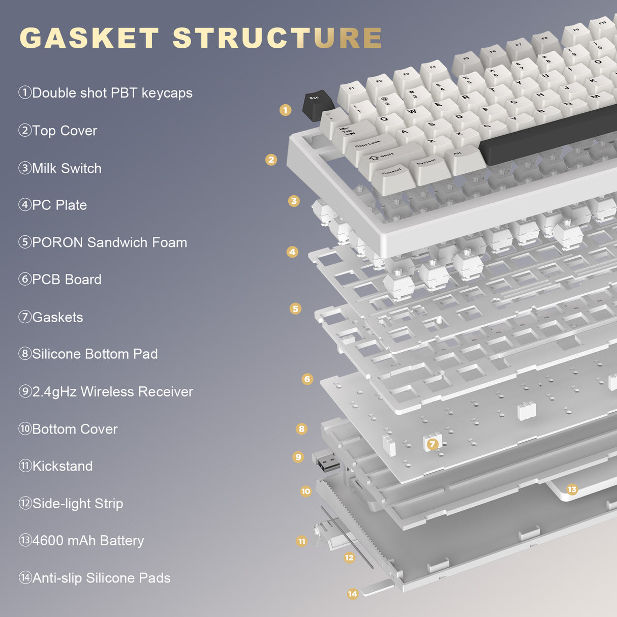 YUNZII YZ98 Mechanical Gaming Keyboard