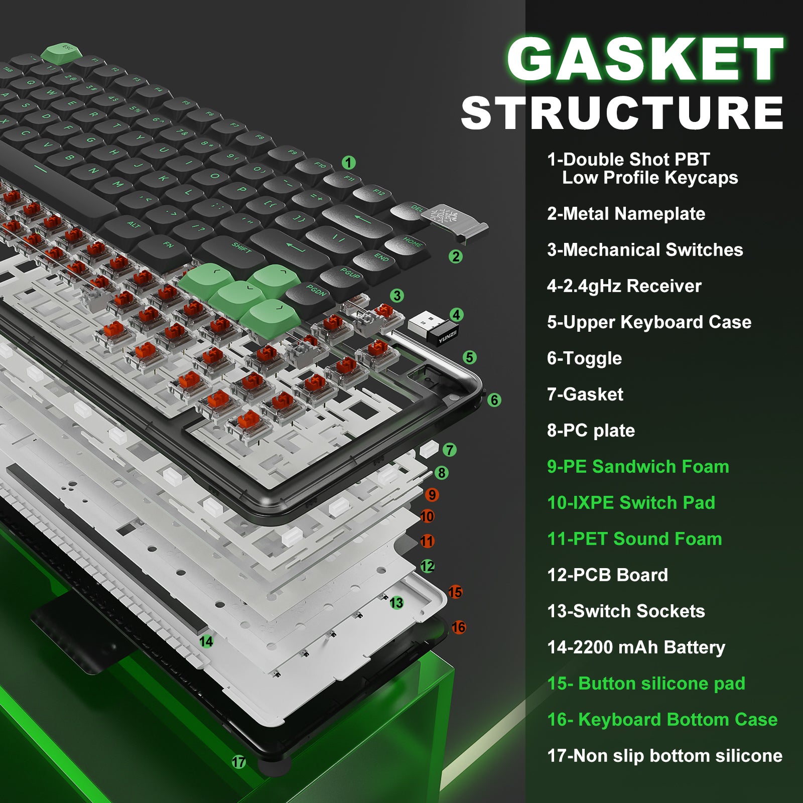 YUNZII L75 Low Profile Wireless Mechanical Keyboard – YUNZII