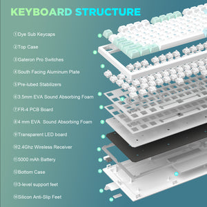 YUNZII YZ75 Pro Mint Wireless Mechanical Keyboard