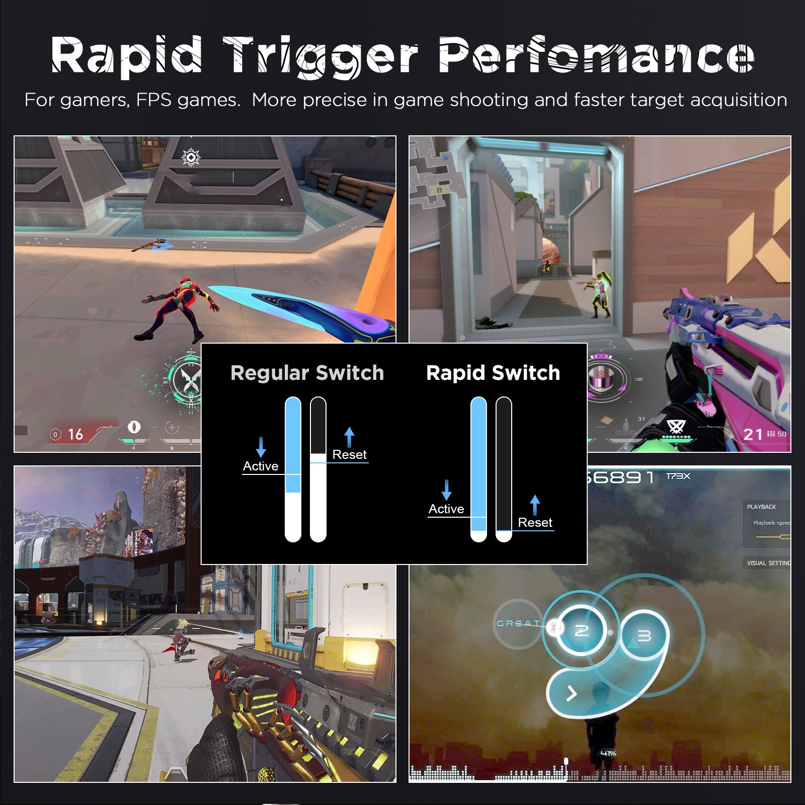 YUNZII RT80 White Line Rapid Trigger 8K Magnetic Keyboard keyboard image