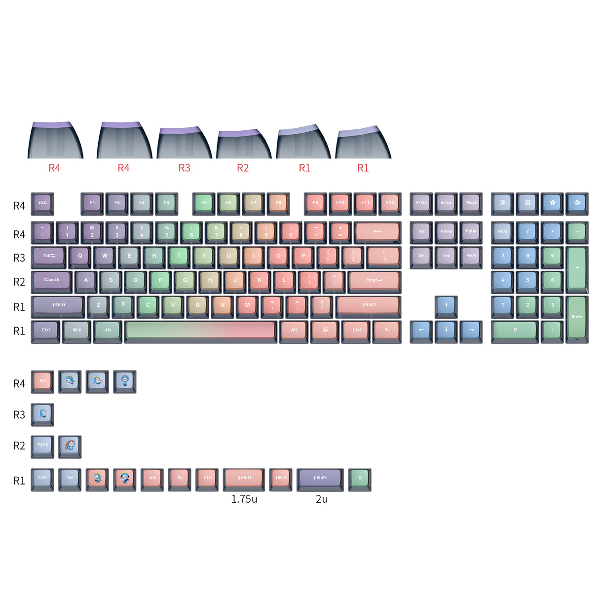 YUNZII Pink Rainbow Keycap Set