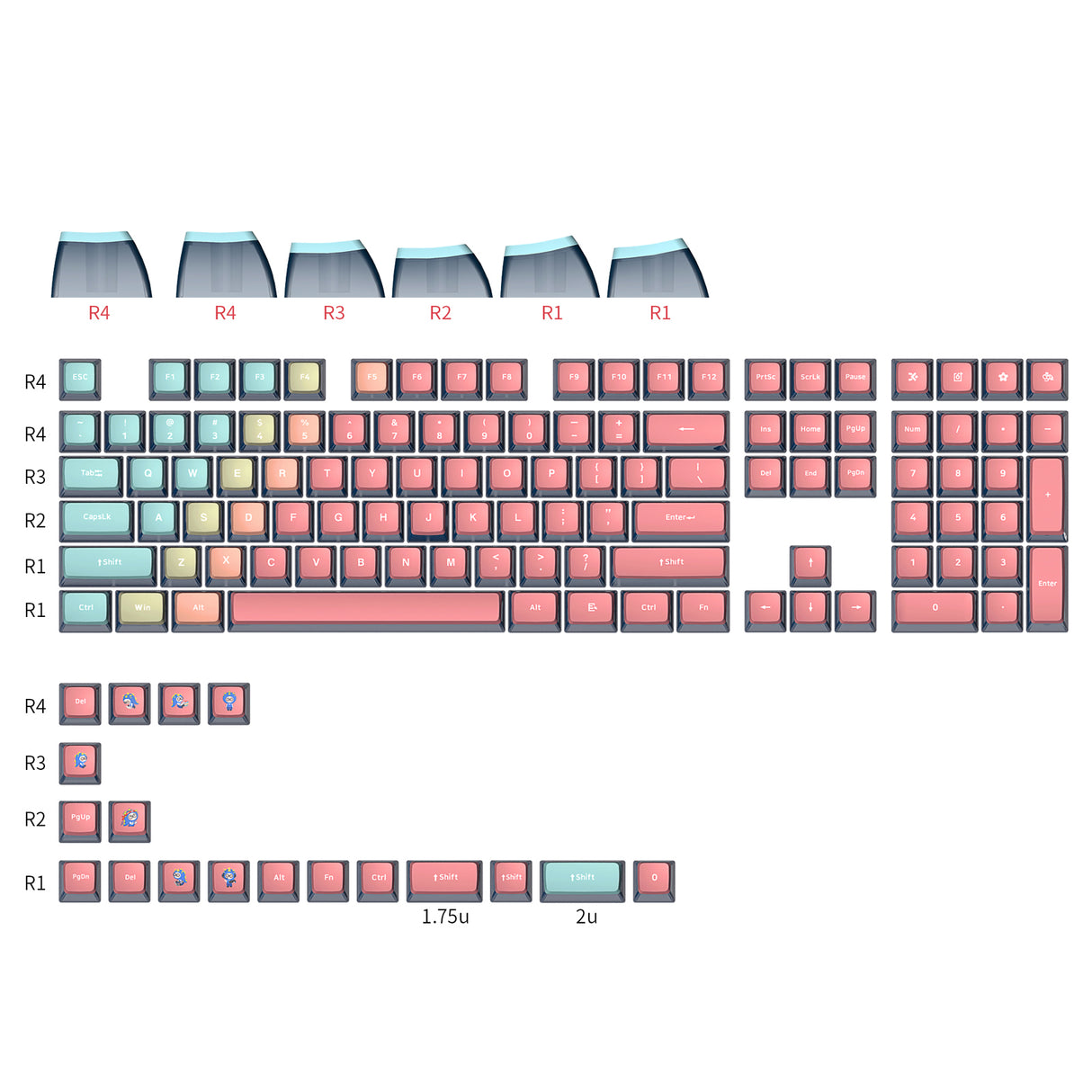 YUNZII Gradient Pink Keycap Set