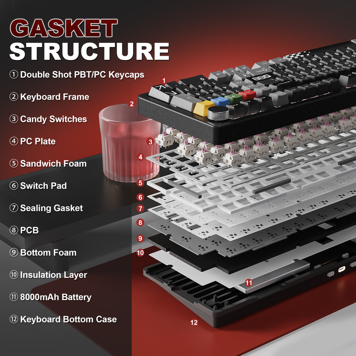 YUNZII AL98 PRO Dual-8K Wireless Aluminum Mechanical Keyboard