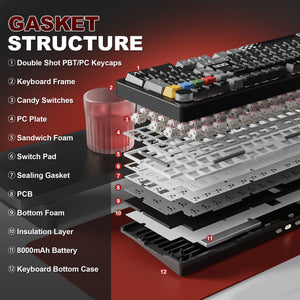 YUNZII AL98 PRO Dual-8K Wireless Aluminum Mechanical Keyboard