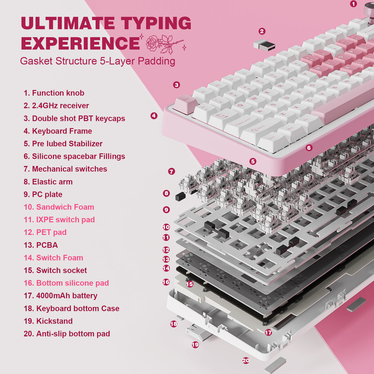 YUNZII B75 Pro Heart Wireless Mechanical Keyboard