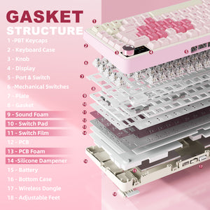 YUNZII B75 PRO MAX QMK/VIA Knob TFT Screen Wireless Mechanical Keyboard