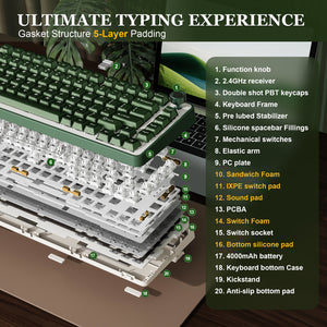 YUNZII B75 Pro Olive Green Wireless Mechanical Keyboard