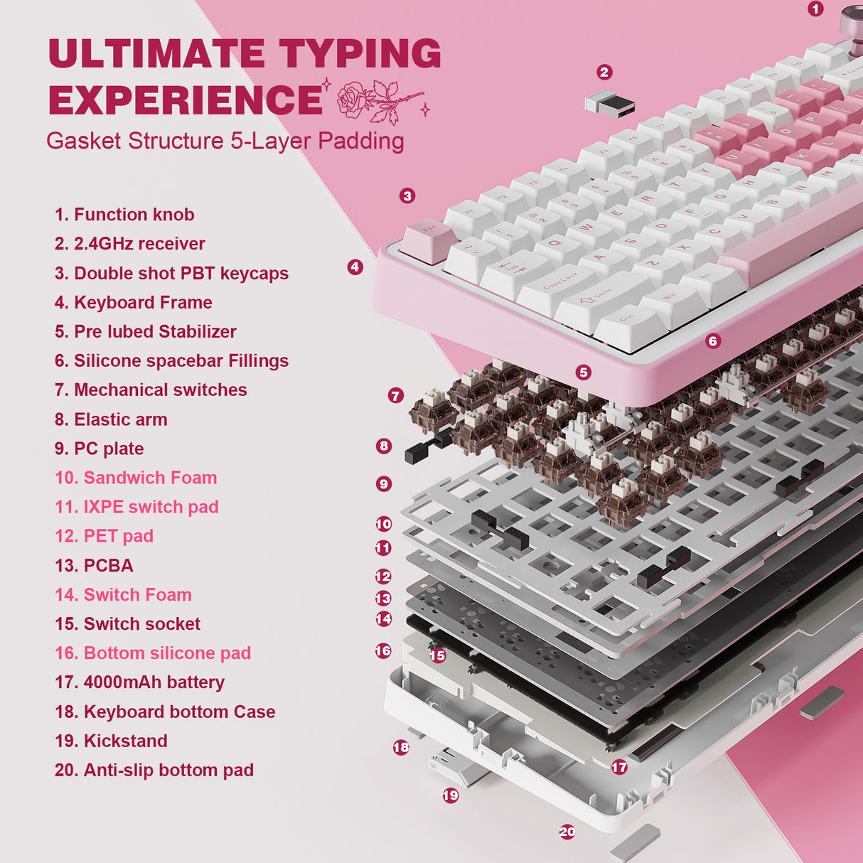 YUNZII B75 Pro White Heart Wireless Mechanical Keyboard