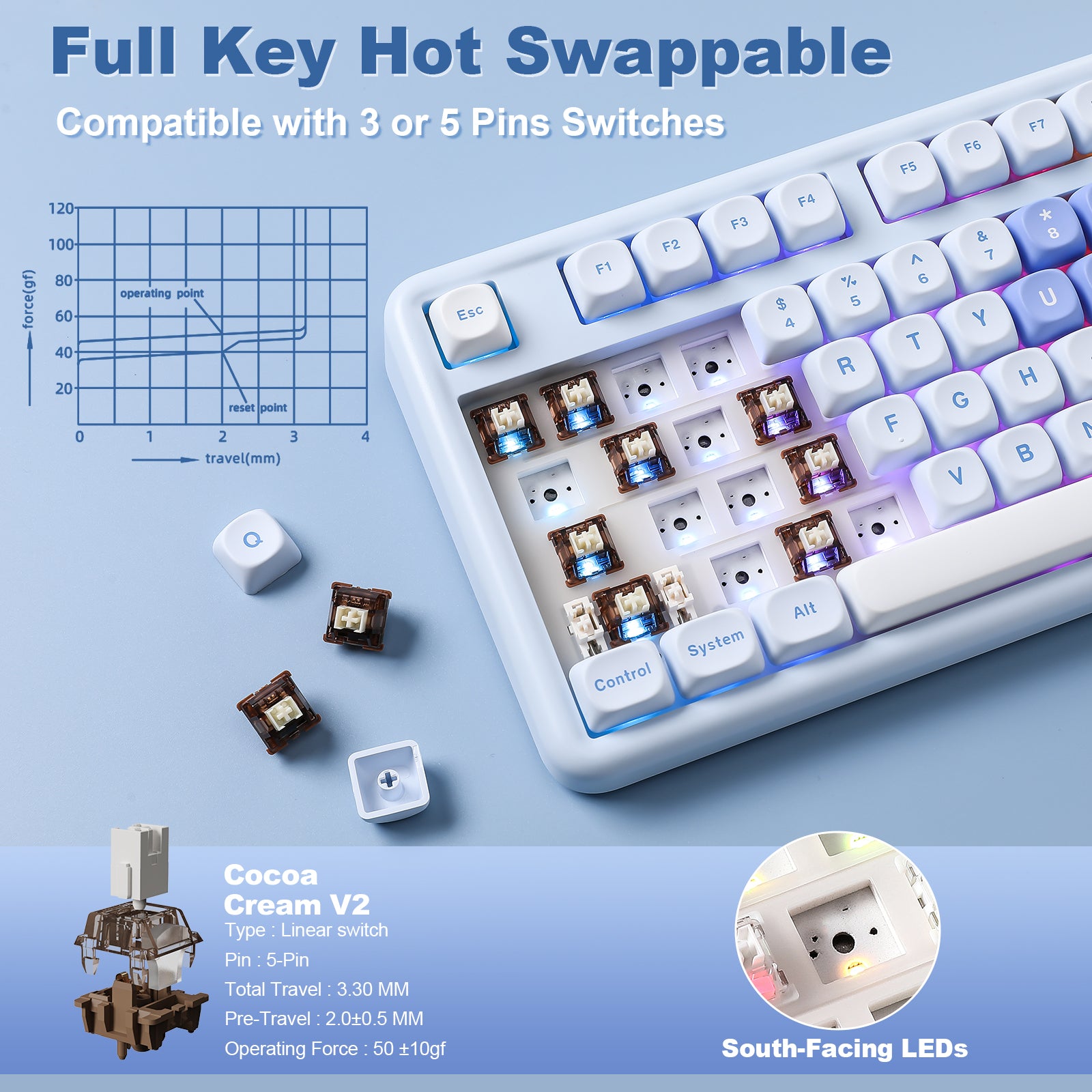 YUNZII B87 Blue Heart QMK/VIA Custom Mechanical Keyboard keyboard image