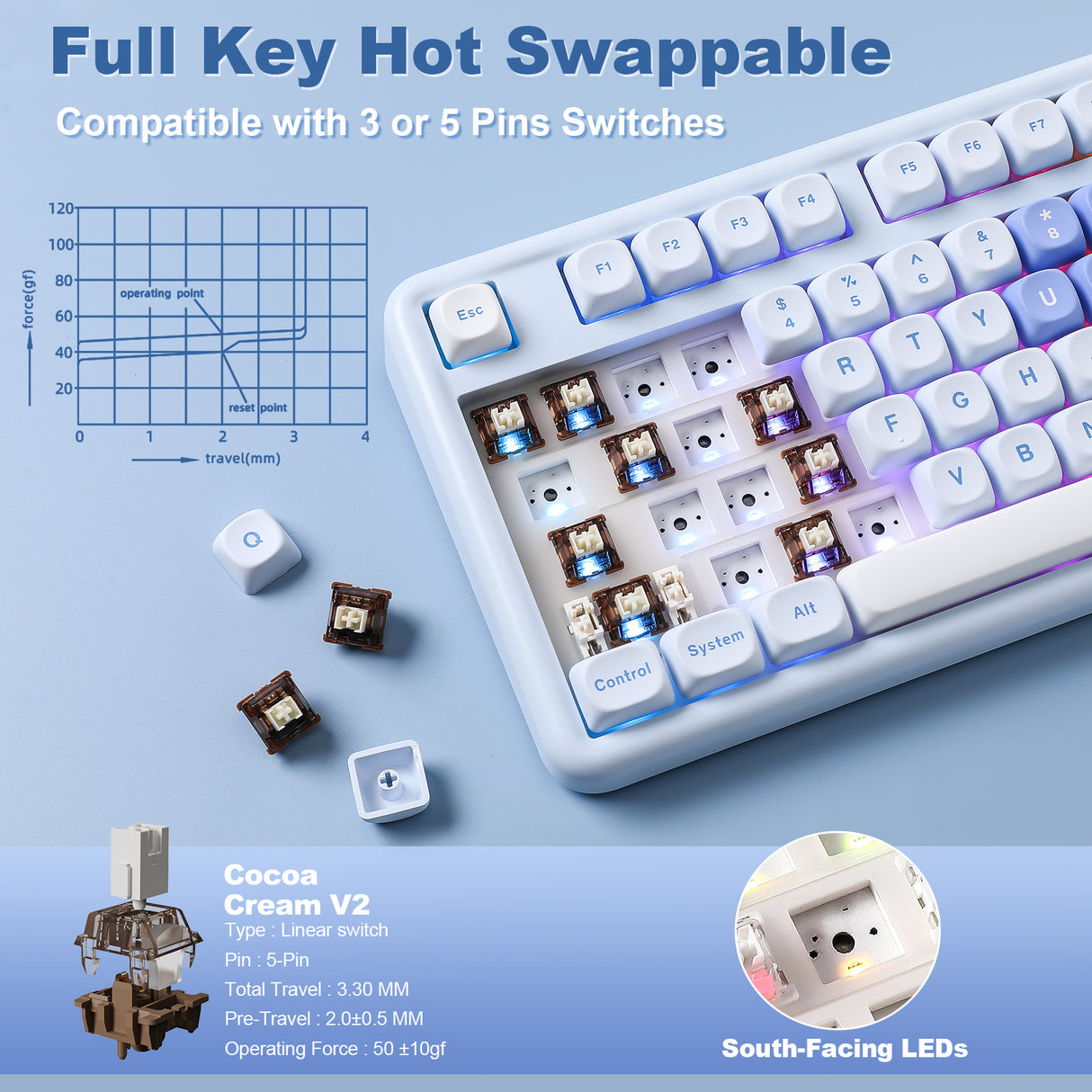 YUNZII B87 Blue Heart QMK/VIA Custom Mechanical Keyboard