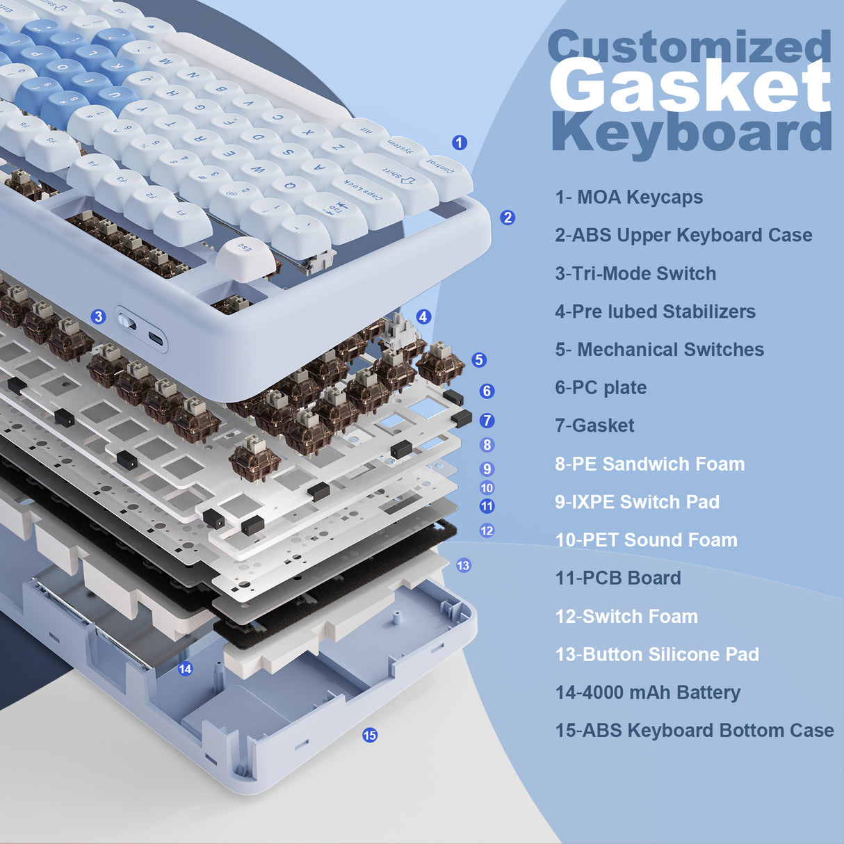YUNZII B87 Blue Heart QMK/VIA Custom Mechanical Keyboard