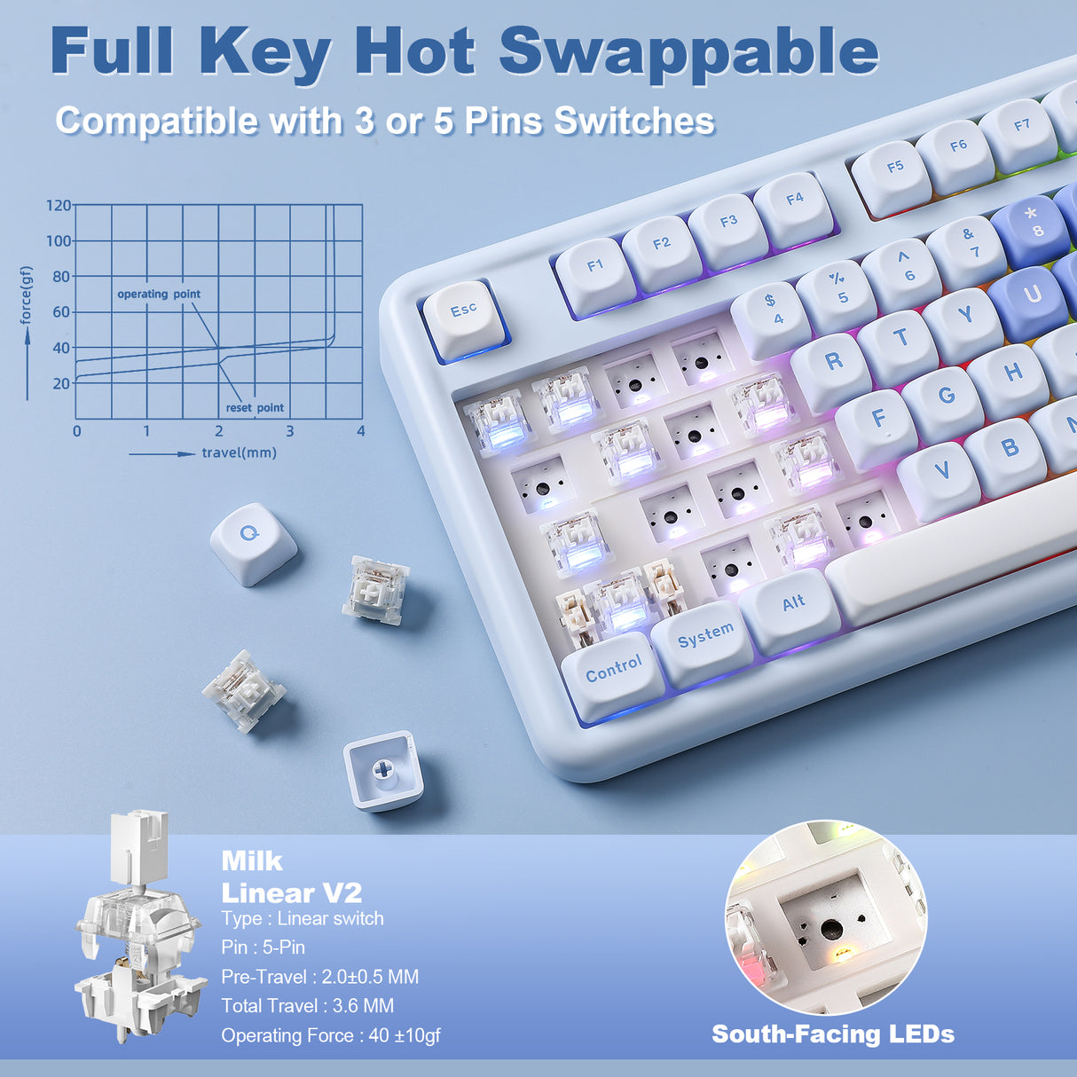 YUNZII B87 Blue Heart QMK/VIA Custom Mechanical Keyboard