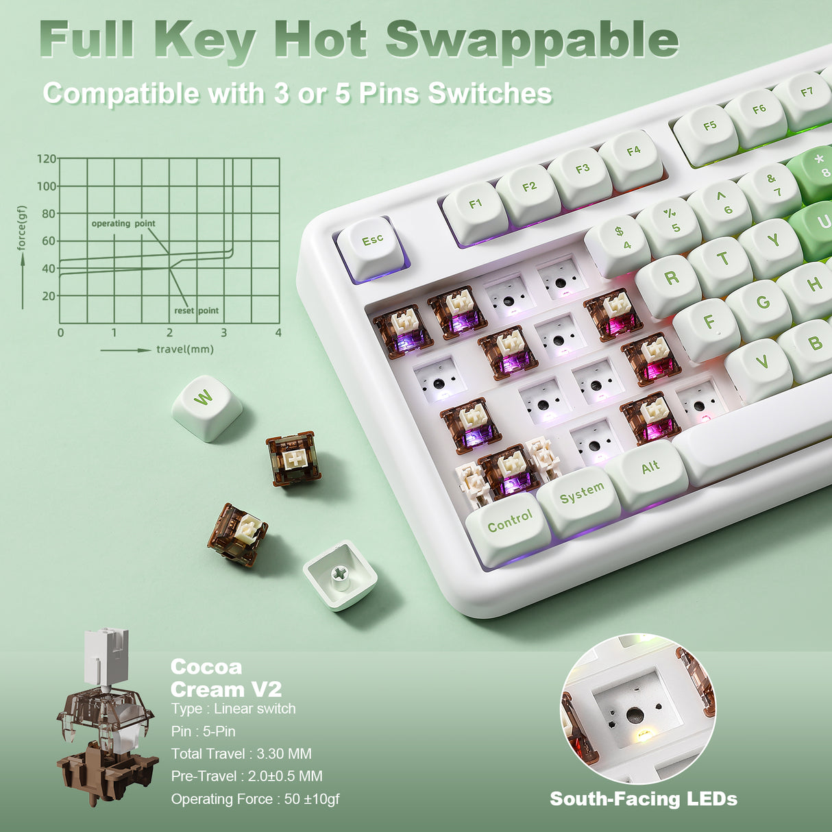 YUNZII B87 Matcha Heart QMK/VIA Custom Mechanical Keyboard