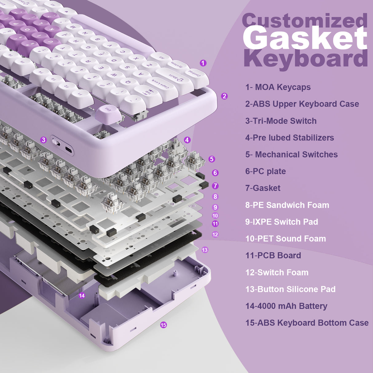 YUNZII B87 Purple Heart QMK/VIA Custom Mechanical Keyboard