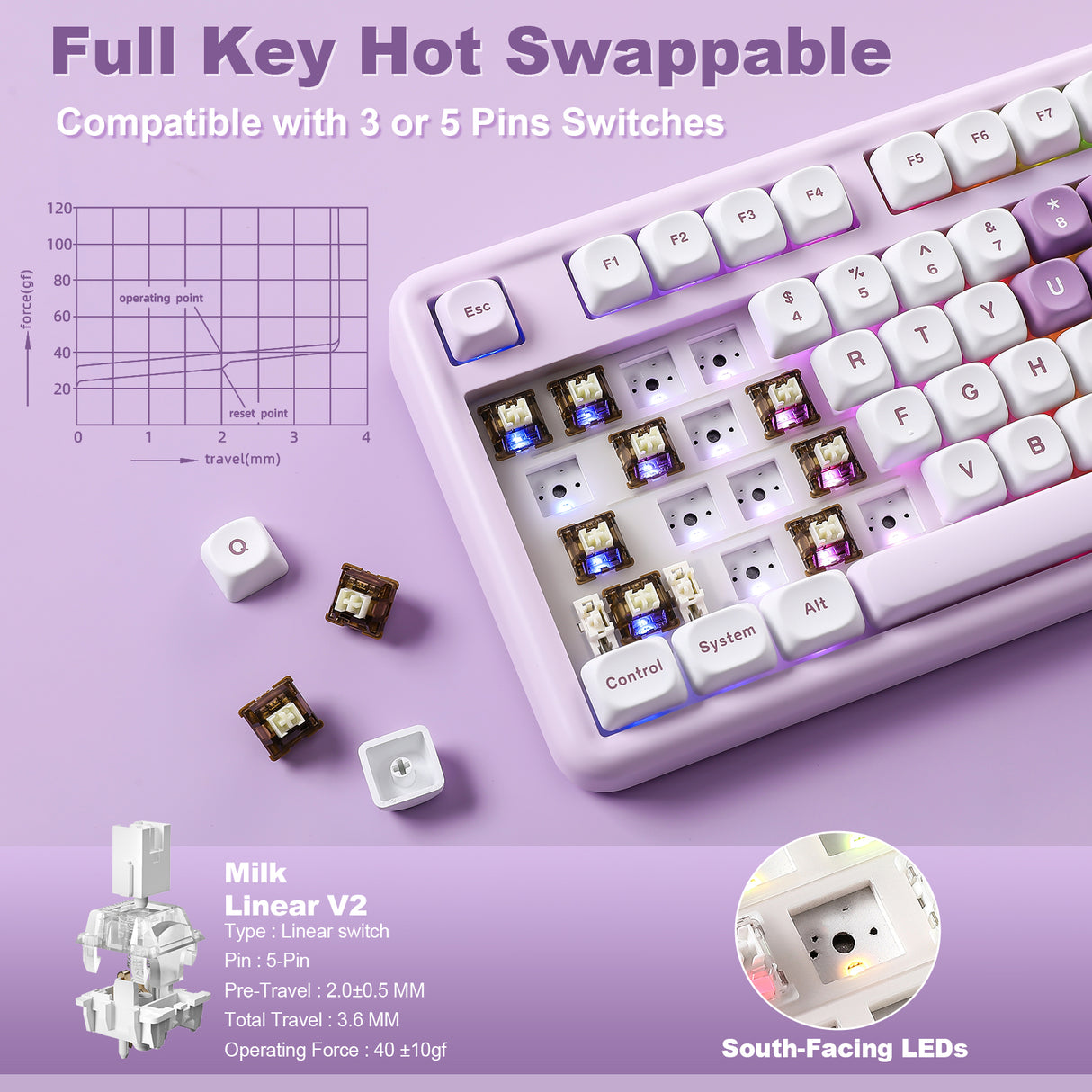 YUNZII B87 Purple Heart QMK/VIA Custom Mechanical Keyboard