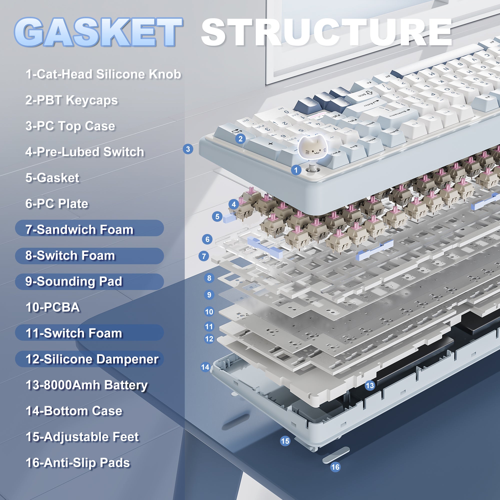 YUNZII B98 PRO QMK/VIA Wireless Mechanical Keyboard keyboard image