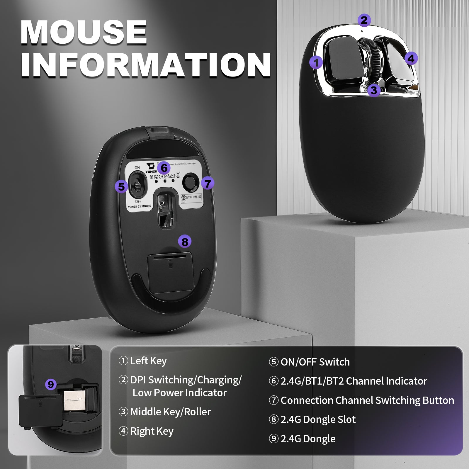 YUNZII C1 Silicone Tri-Mode Wireless Custom Mouse – YUNZII KEYBOARD