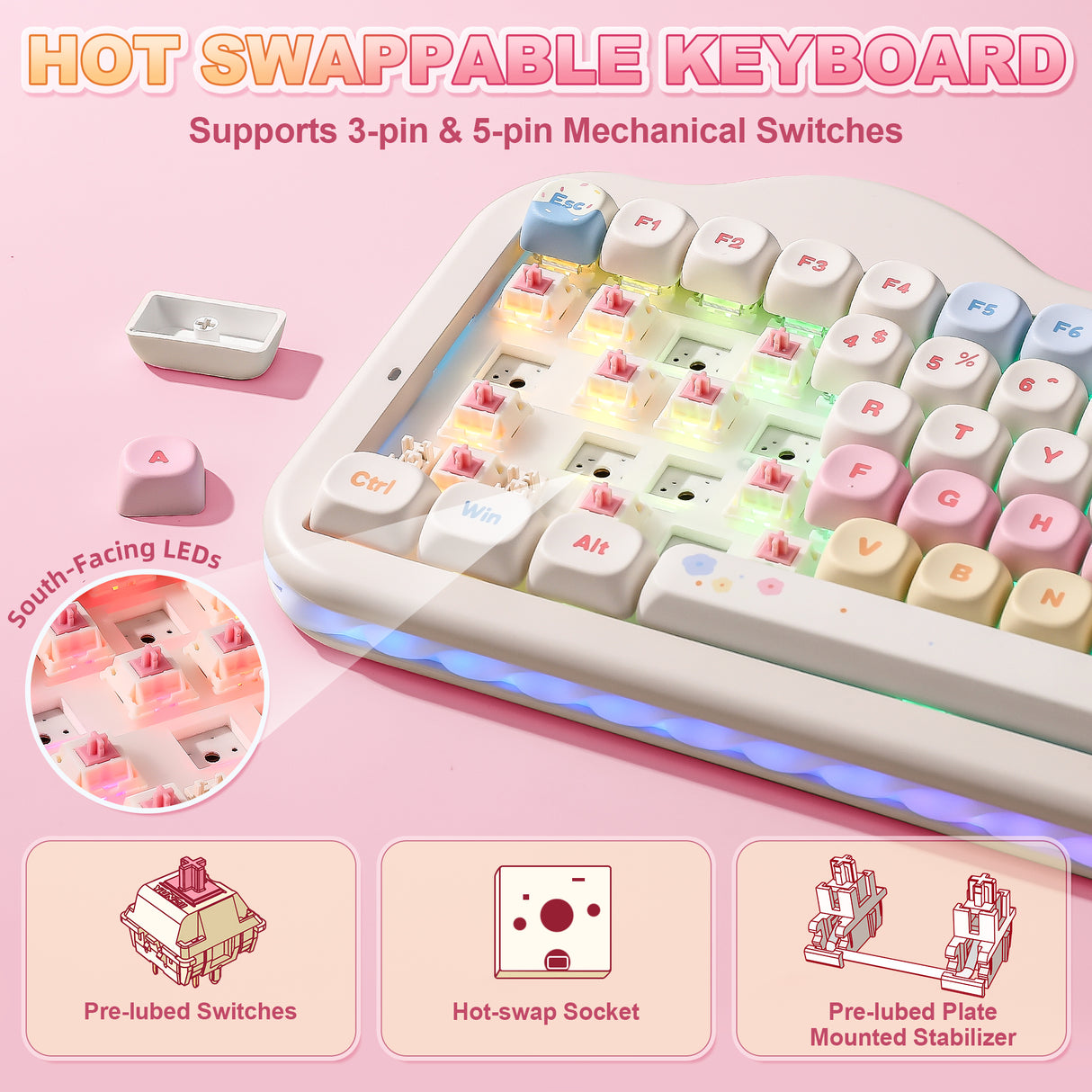 YUNZII C75 Cake Meow Wireless Mechanical Keyboard