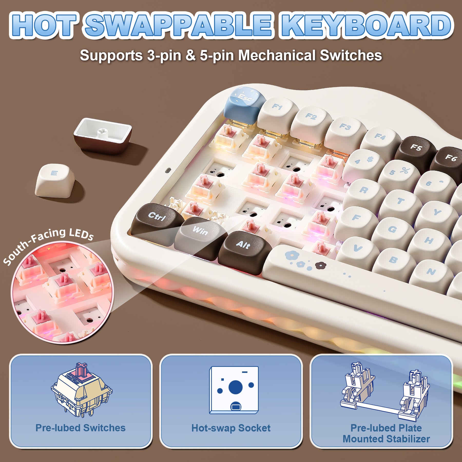 Keycap PBT MOA Candy Linearfile trên YUNZII C75