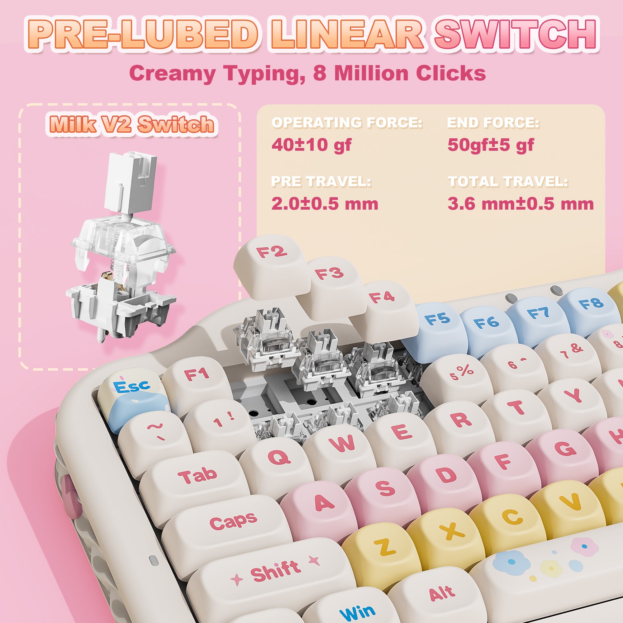 Yunzii C75 メカニカルキーボード YUNZII C75 Cake Meow Wireless Mechanical Keyboard – YUNZII