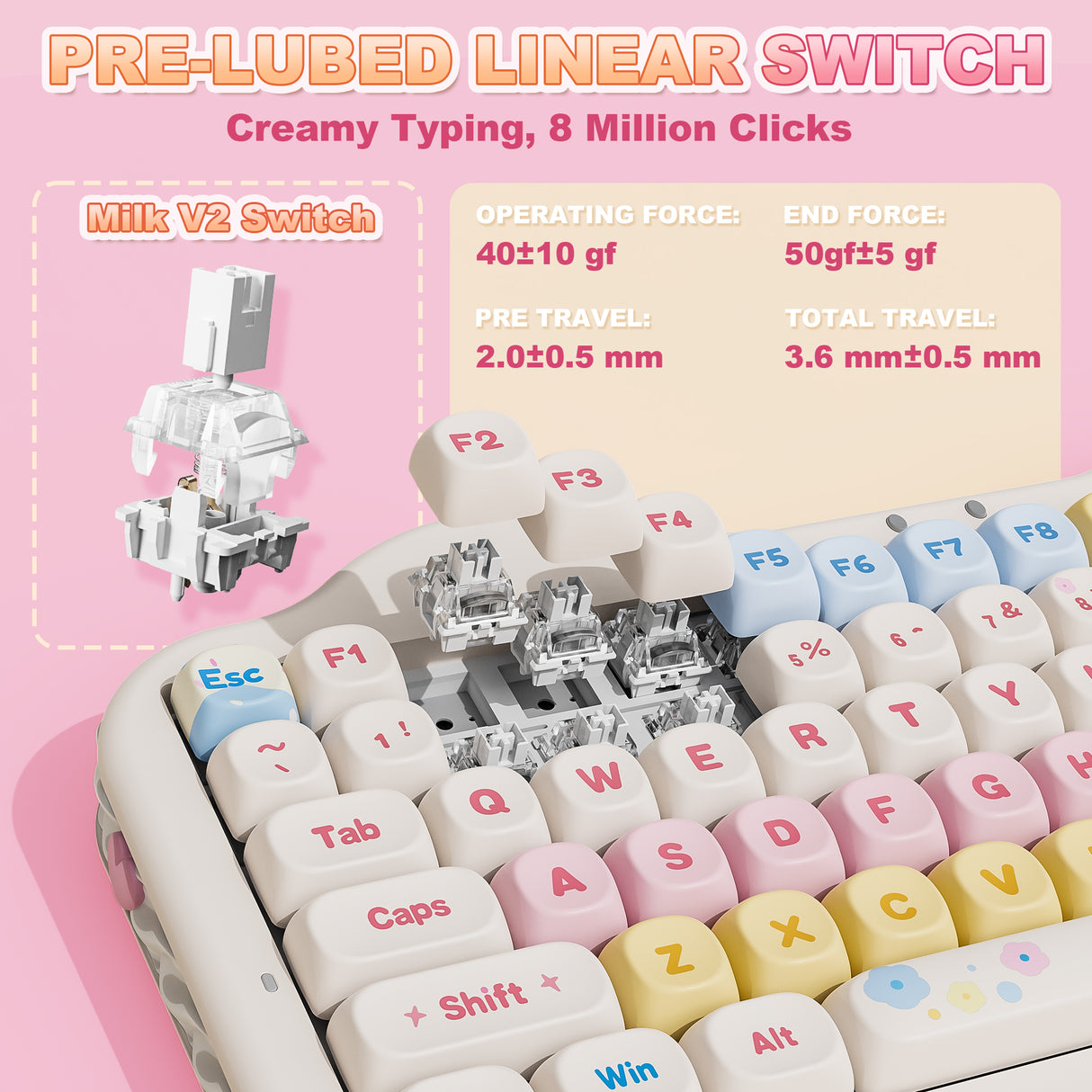 YUNZII C75 Cake Meow Wireless Mechanical Keyboard