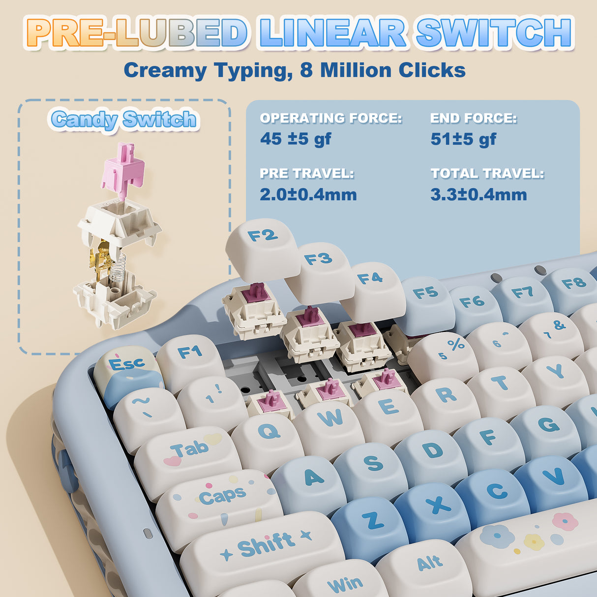 YUNZII C75 Cake Meow Wireless Mechanical Keyboard