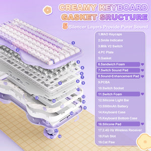 YUNZII C75 MAO Cake Kitten Wireless Mechanical Keyboard