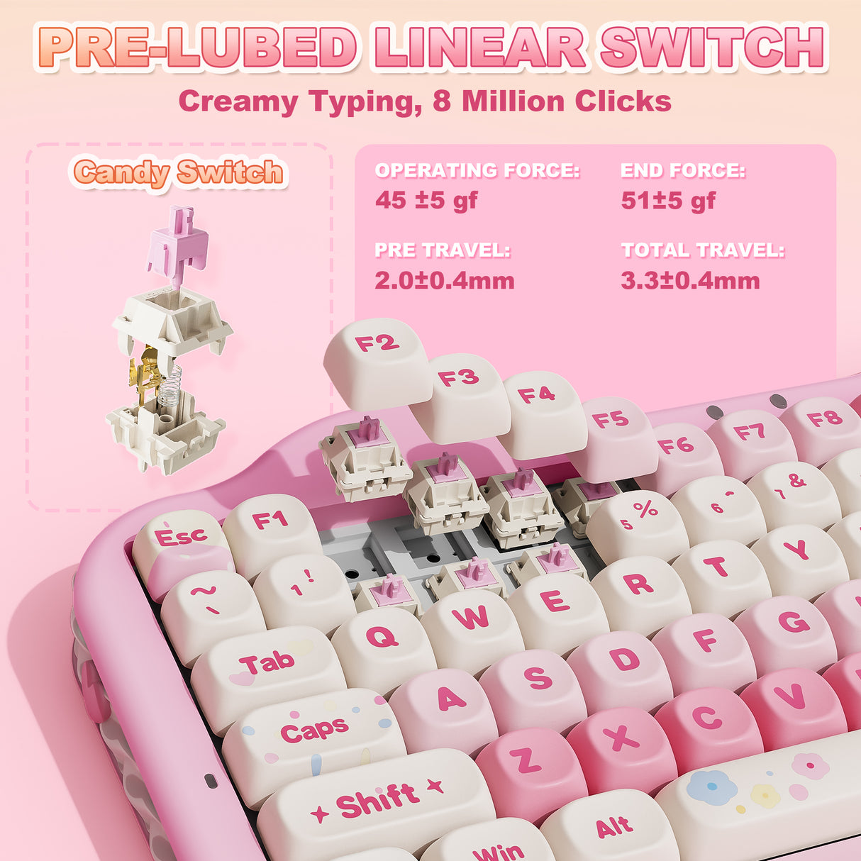 YUNZII C75 Cake Meow Wireless Mechanical Keyboard