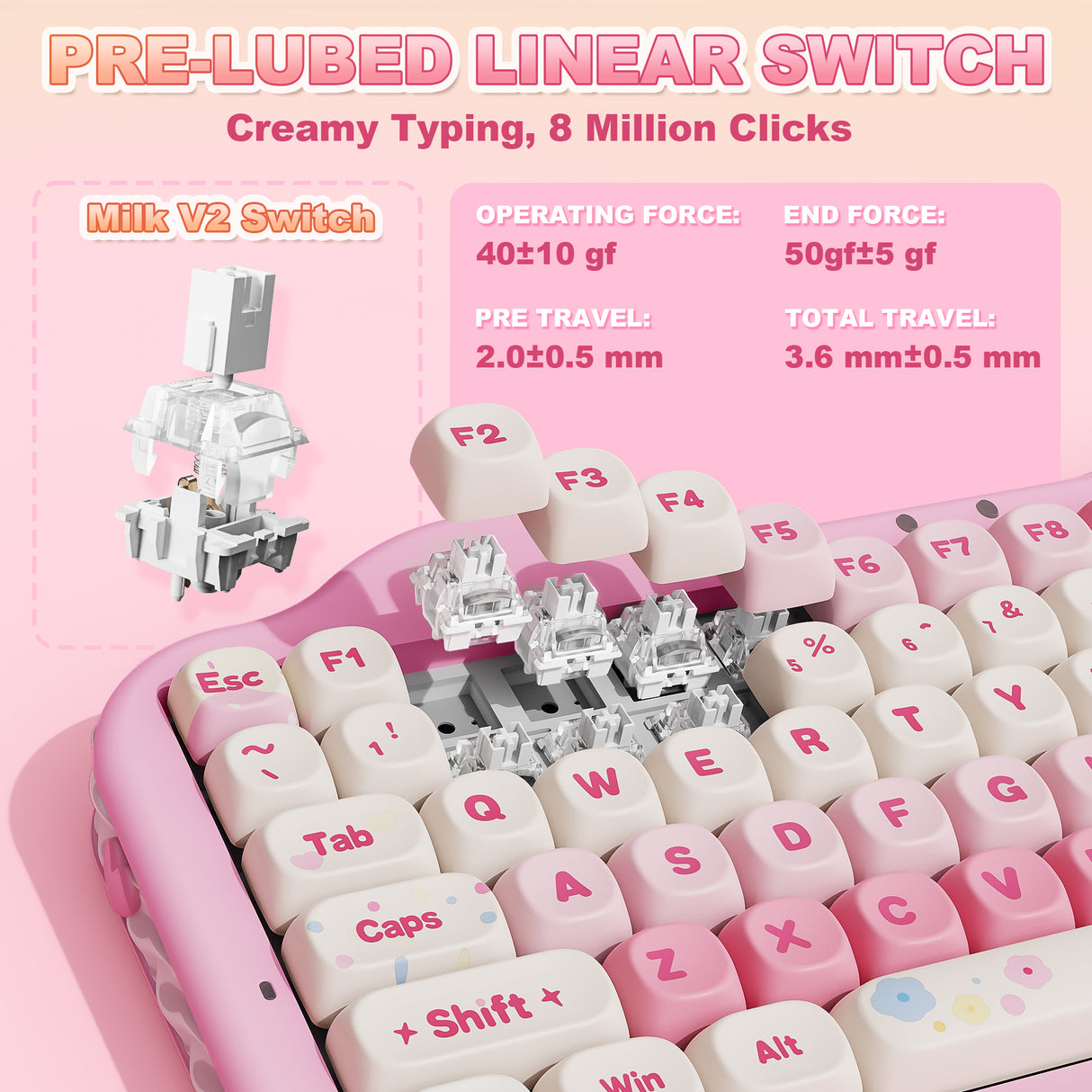 YUNZII C75 Cake Meow Wireless Mechanical Keyboard