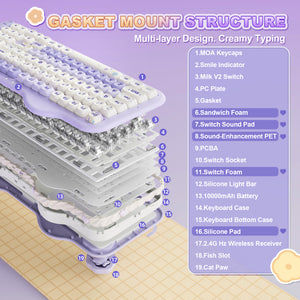 YUNZII C98 Cake Meow Wireless Mechanical Keyboard