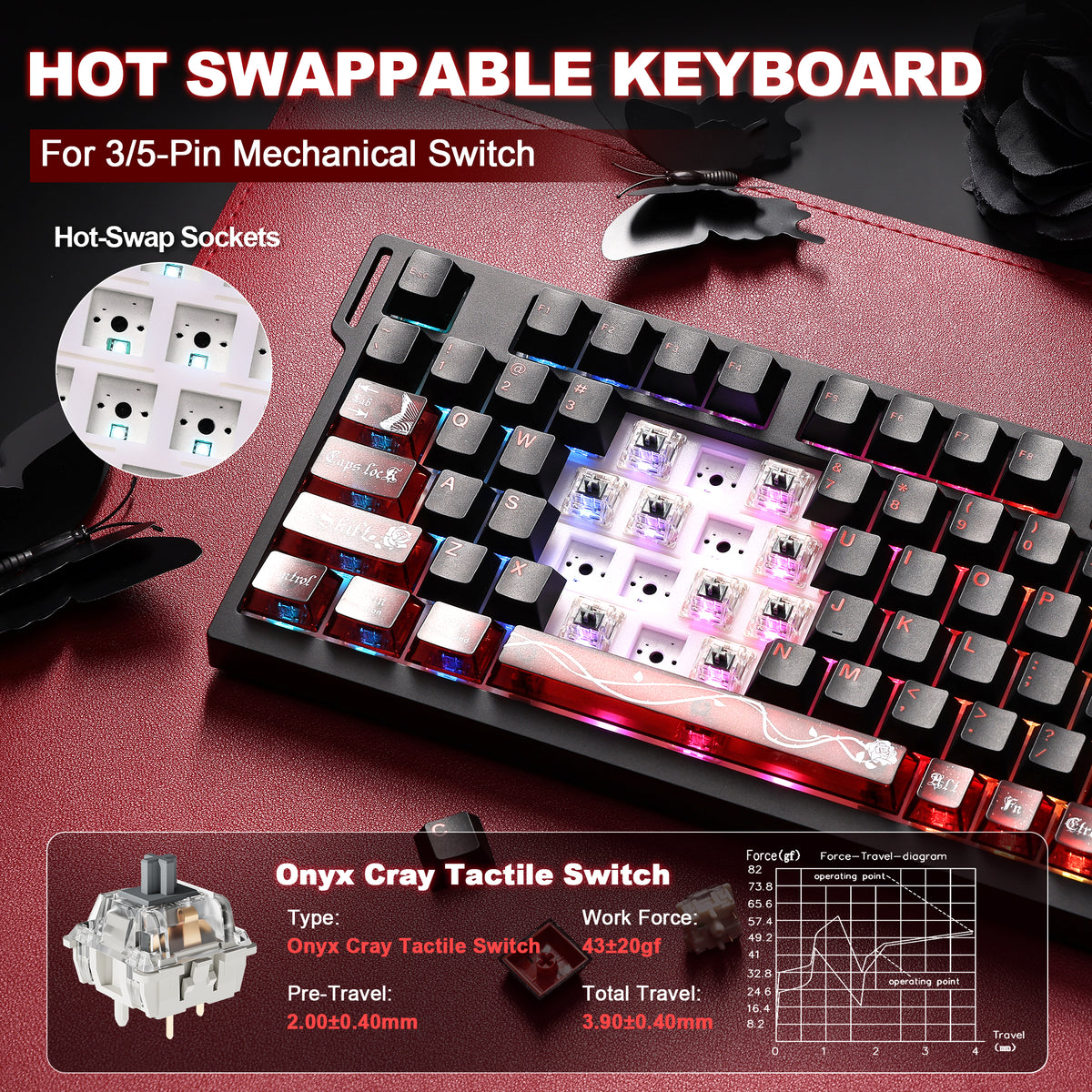 YUNZII IF75 QMK/VIA Wireless Mechanical Gaming Keyboard
