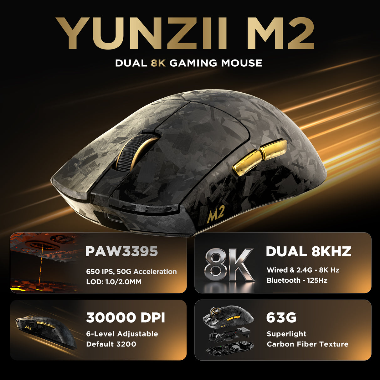 YUNZII M2 Dual 8K Custom Wireless Gaming Mouse
