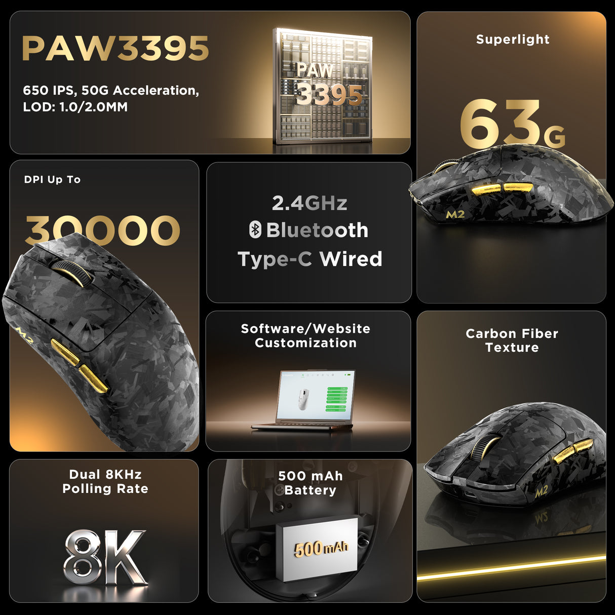 YUNZII M2 Dual 8K Custom Wireless Gaming Mouse