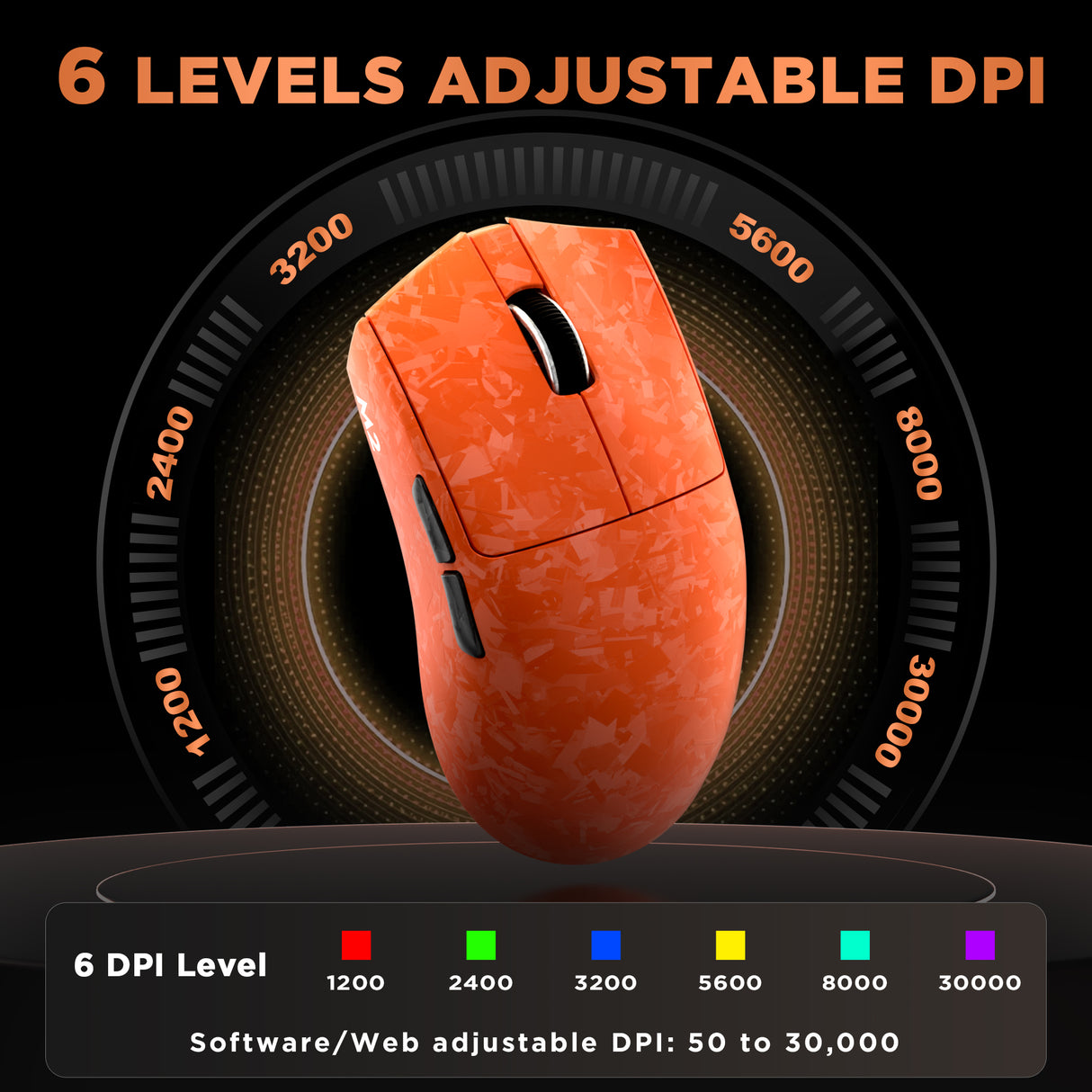 YUNZII M2 Dual 8K Custom Wireless Gaming Mouse