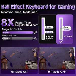 YUNZII RT75 PRO Dual-8K Rapid Trigger Wireless Gaming Magnetic Keyboard