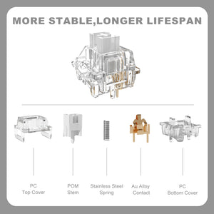 YUNZII Snow Linear 5-Pin Mechanical Switch