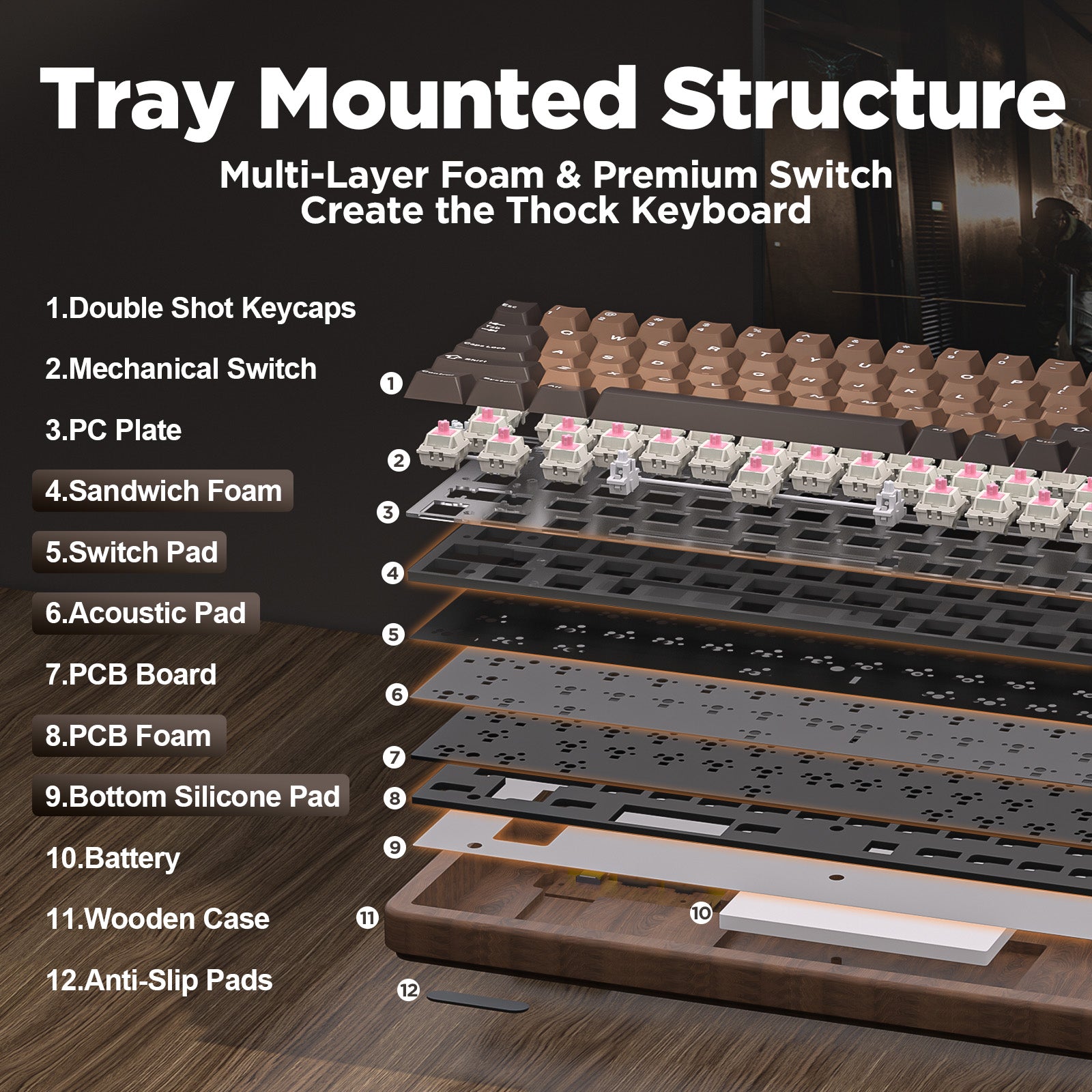 yun.ページ PRE-ORDER YUNZII WOOD68 Wireless Mechanical Keyboard – YUNZII KEYBOARD