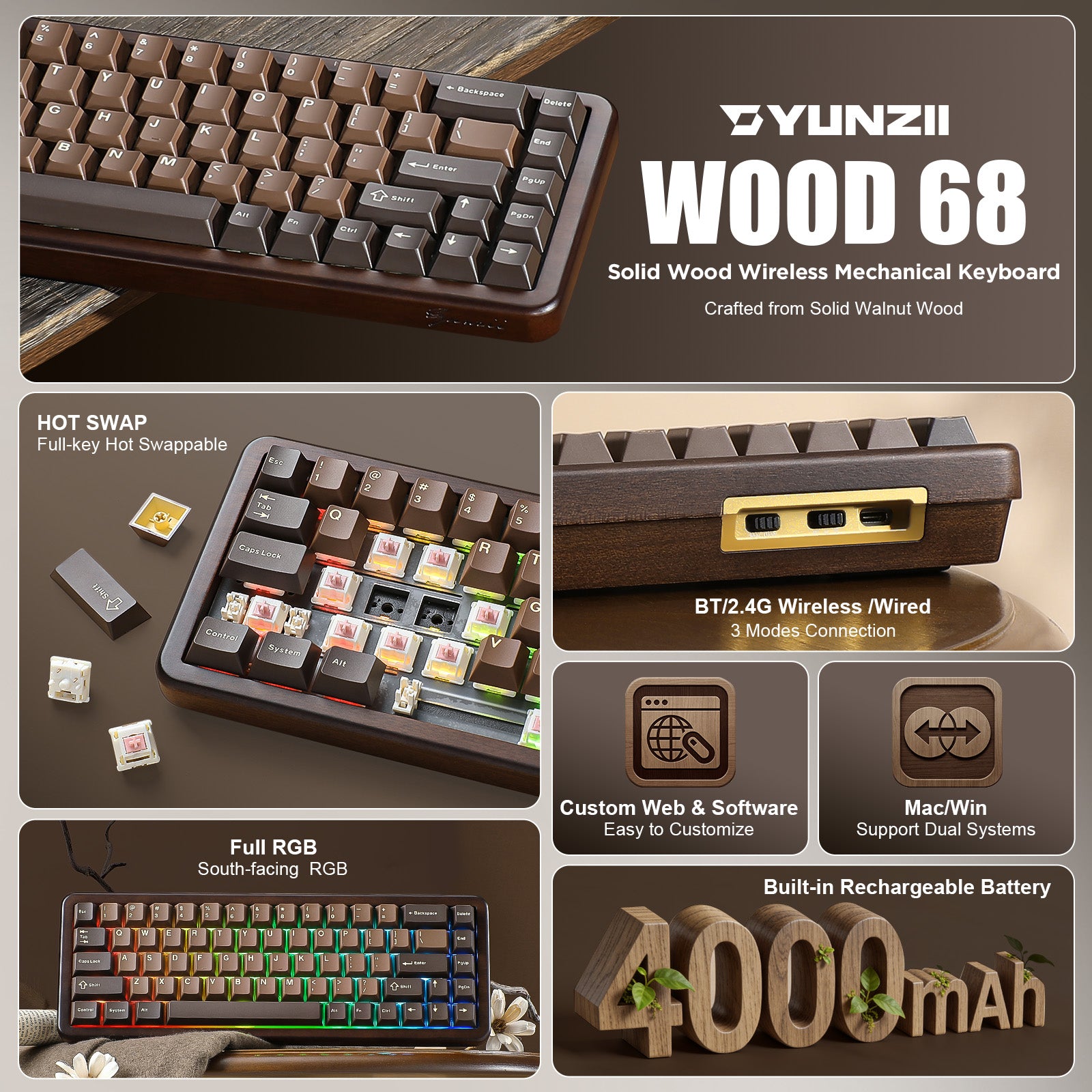 NEW KEYBOARDS – YUNZII KEYBOARD