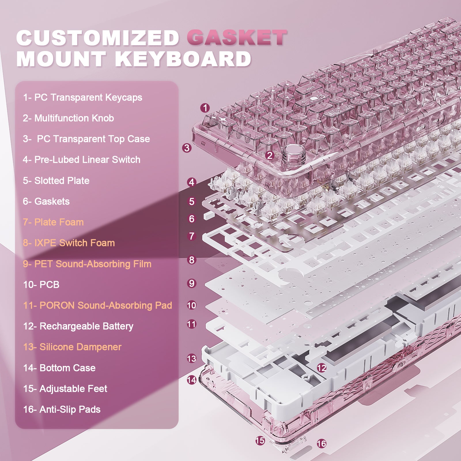 YUNZII X98 Transparent QMK/VIA Mechanical Keyboard keyboard image
