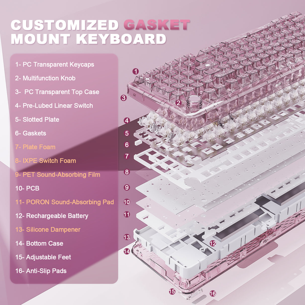 YUNZII X98 Transparent QMK/VIA Mechanical Keyboard
