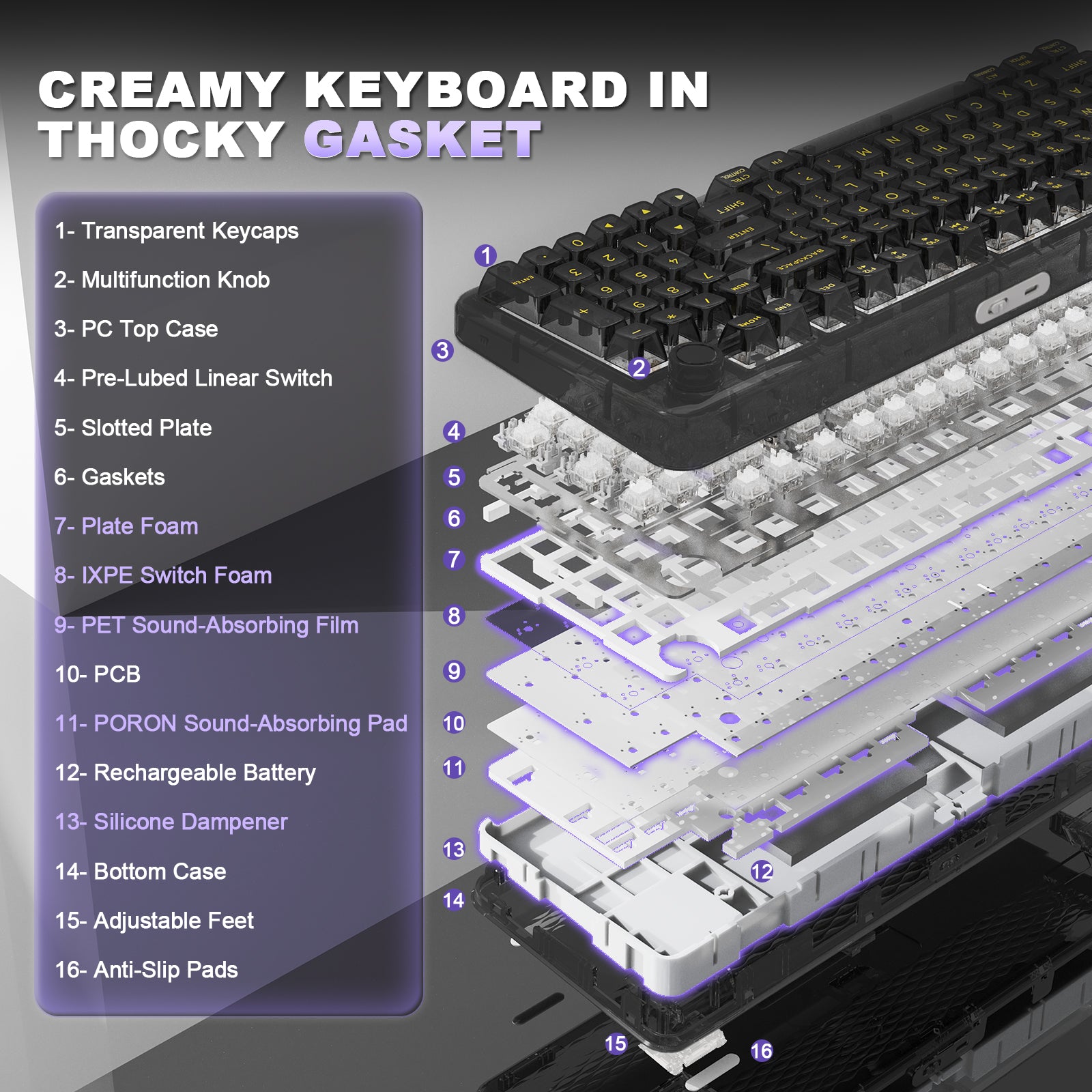 YUNZII X98 Transparent QMK/VIA Mechanical Keyboard – YUNZII KEYBOARD