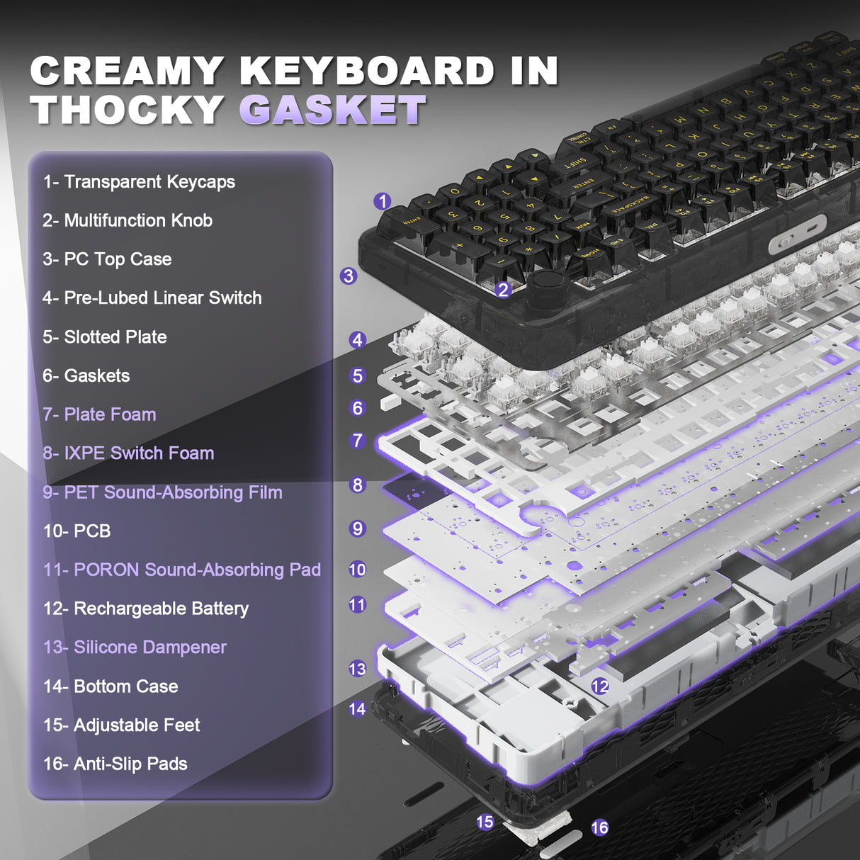 YUNZII X98 Transparent QMK/VIA Mechanical Keyboard