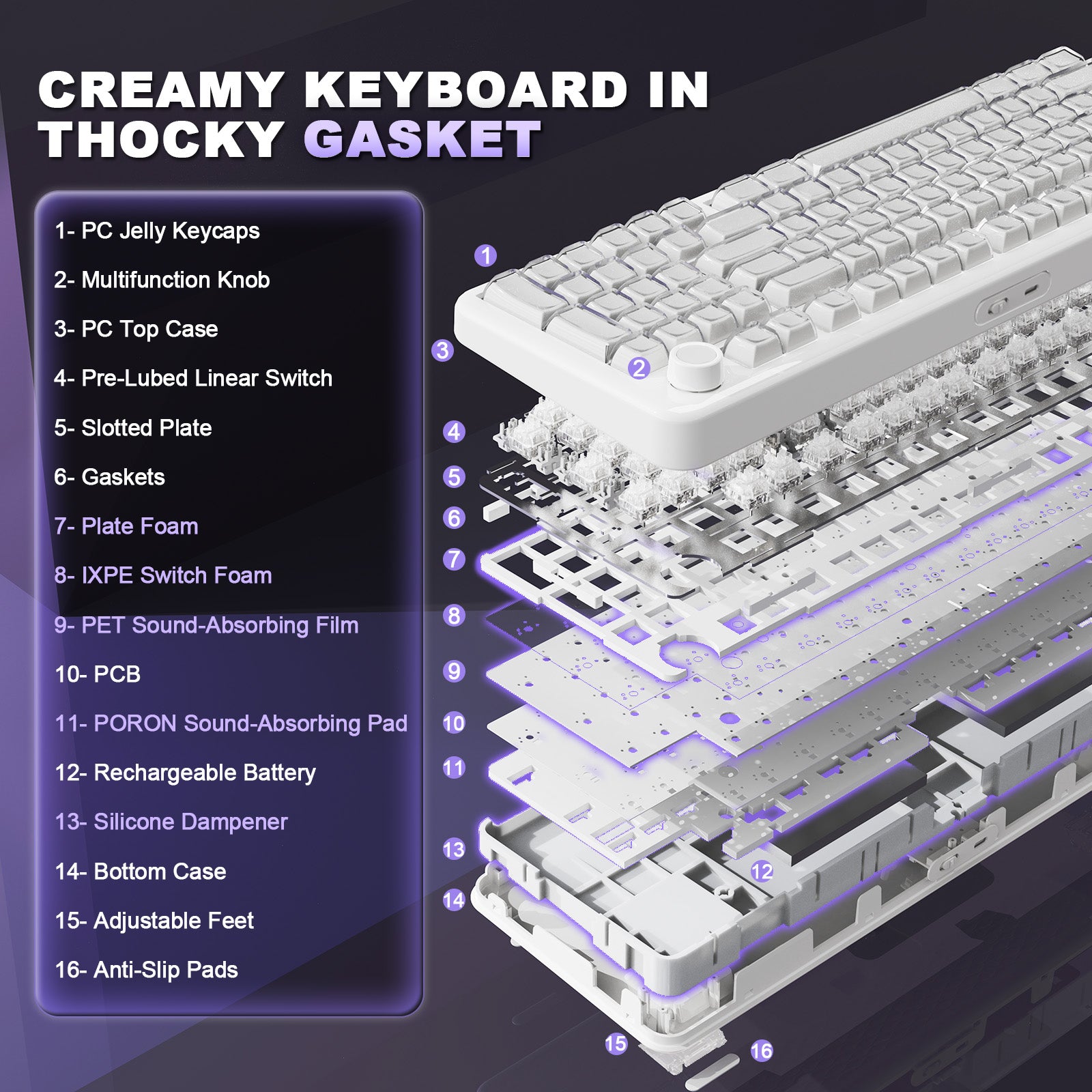 YUNZII X SERIES – YUNZII KEYBOARD
