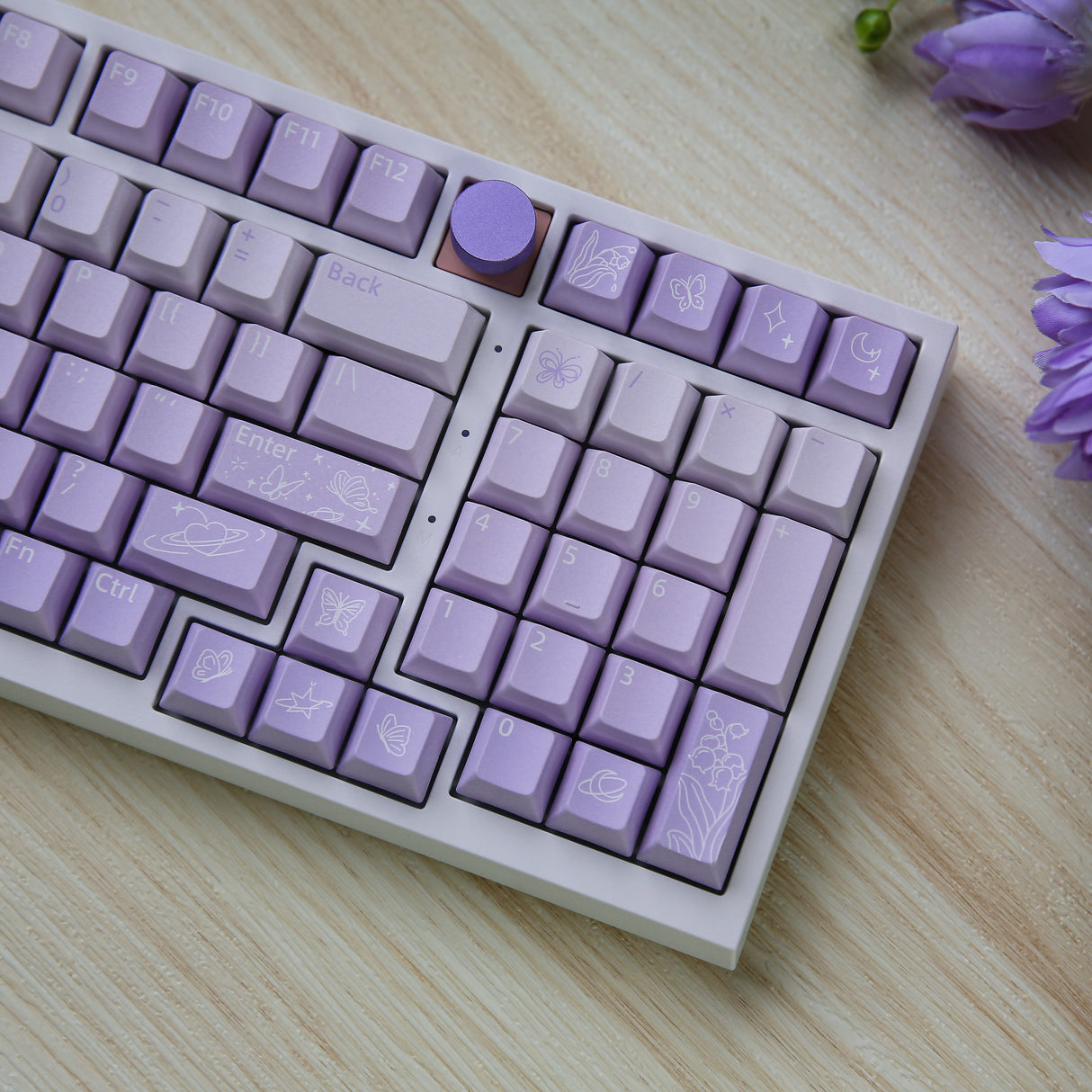 YUNZII EVA 08 Keycap Set